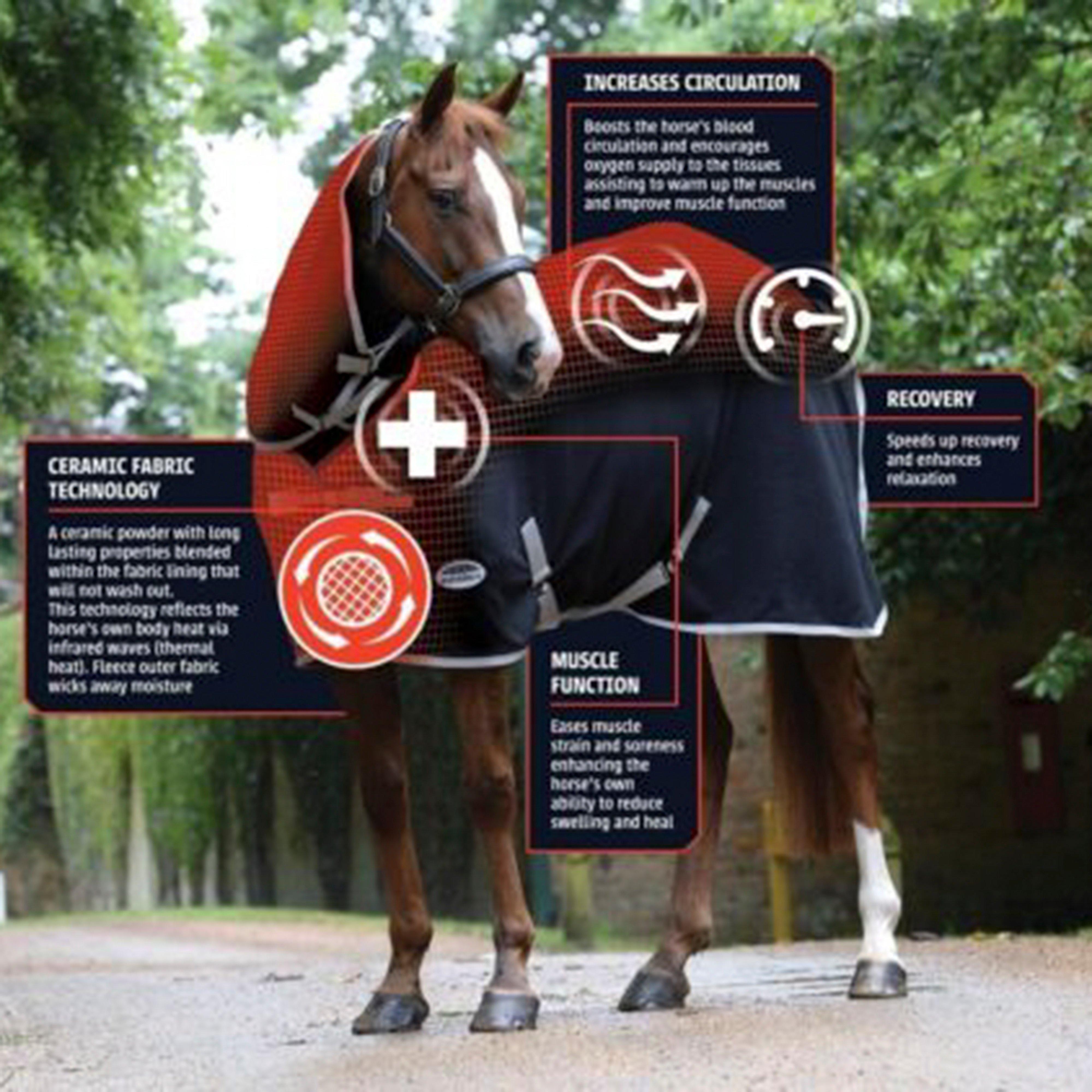 Therapy-Tec Combo Neck Fleece Rug Black/Silver