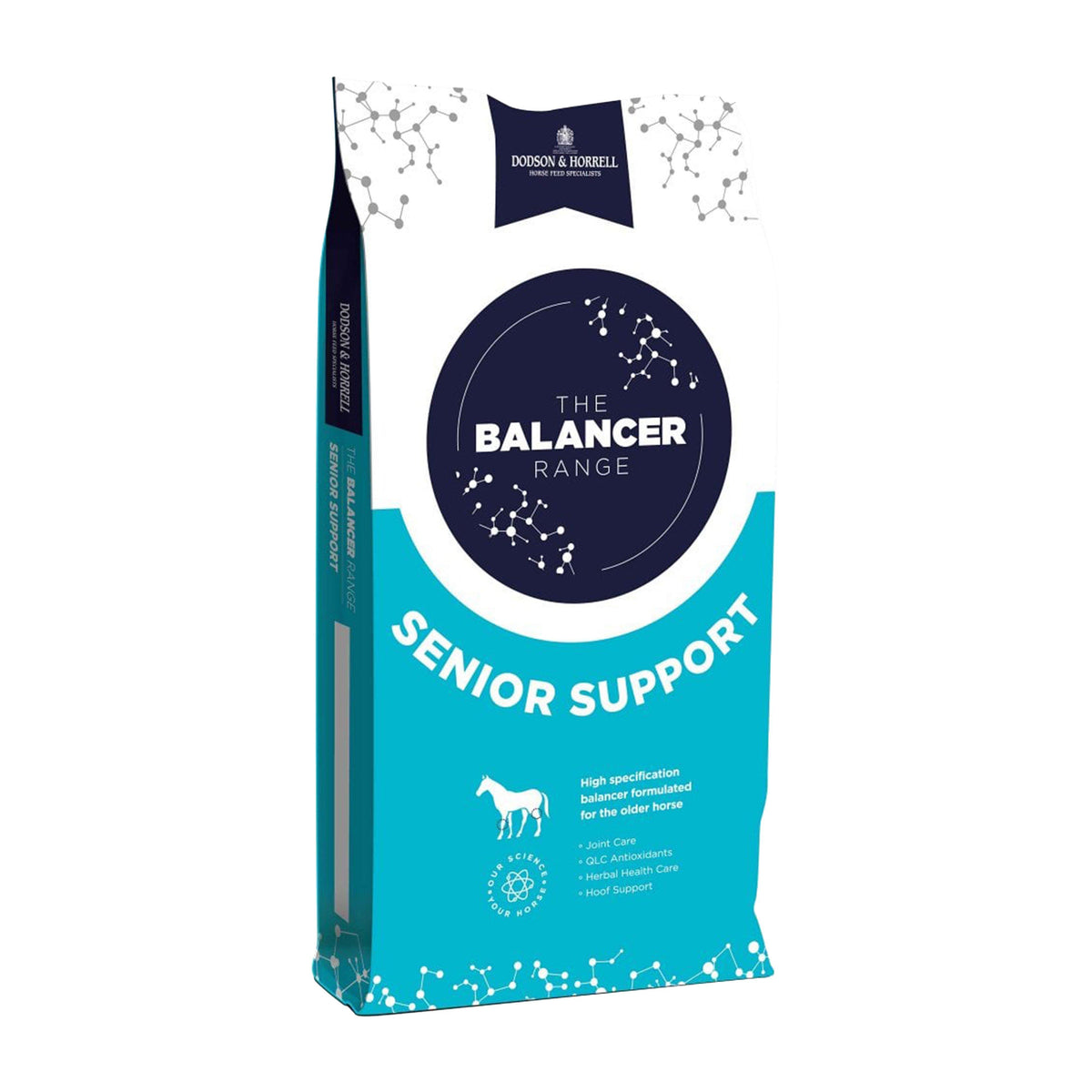 Senior Support Balancer