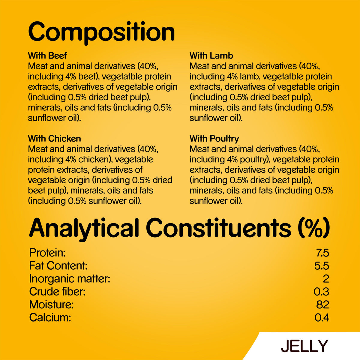 Adult Dog Mixed Selection in Jelly 100g x 40 for 36pk