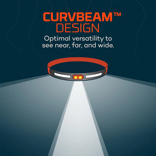 Curvbeam™ 600 Flex Head Torch