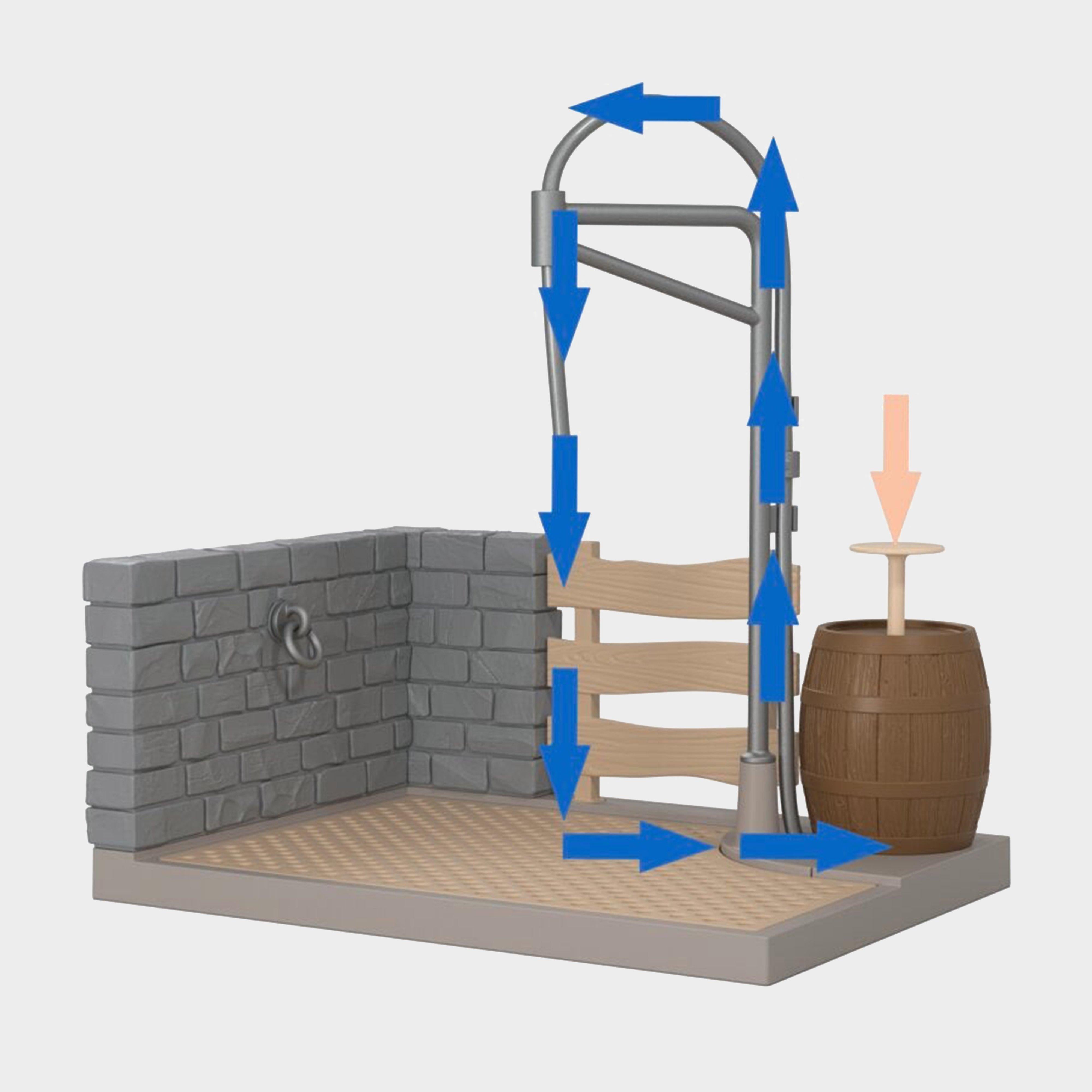 Sofia’s Horse Wash Playset