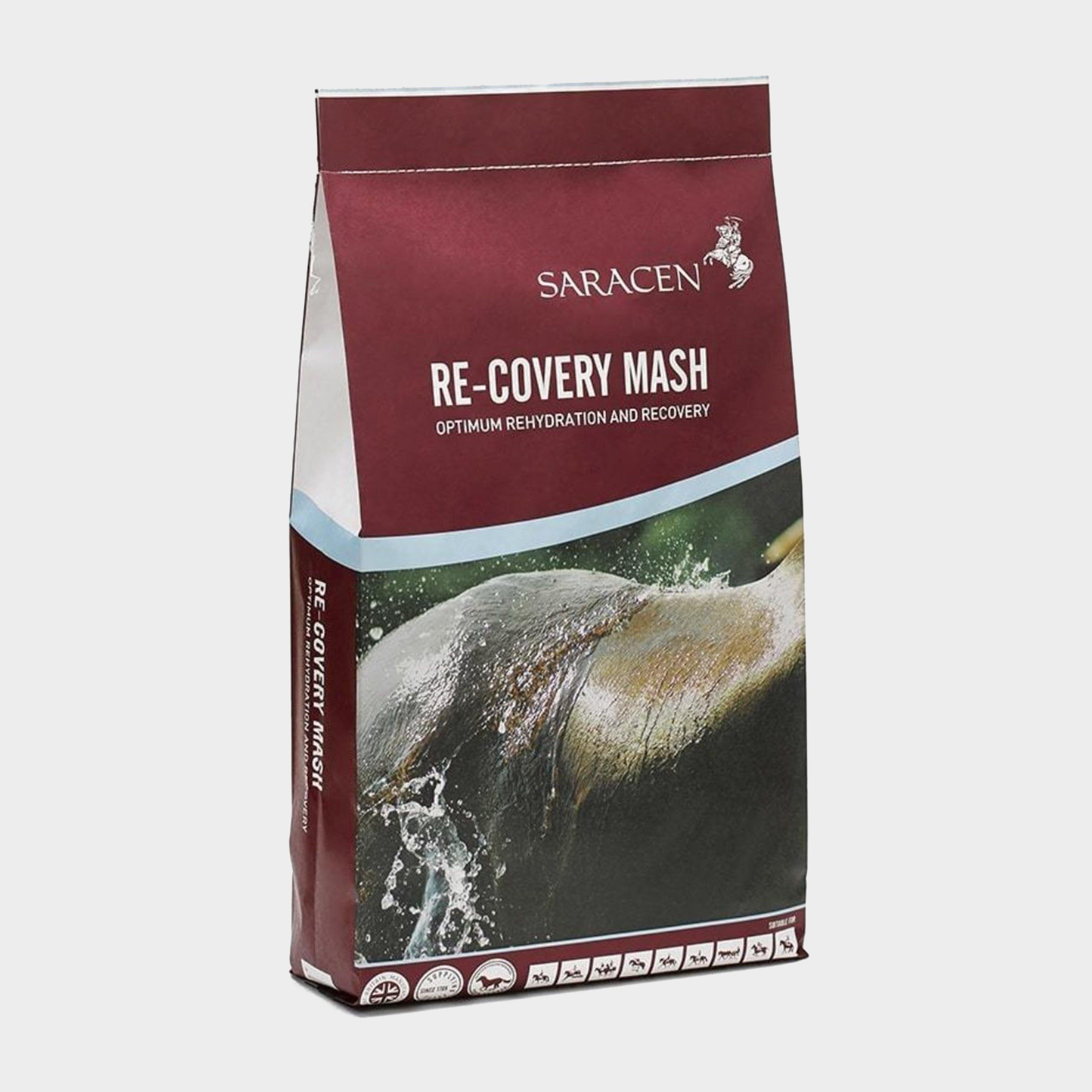 Re-Covery Mash 20KG