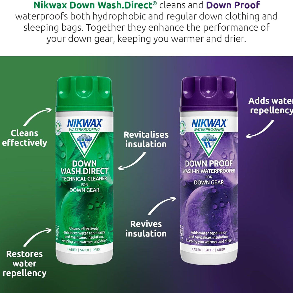 Down Proof/Downwash Direct Twin Pack 300ml