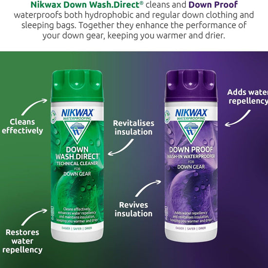 Down Proof/Downwash Direct Twin Pack 300ml