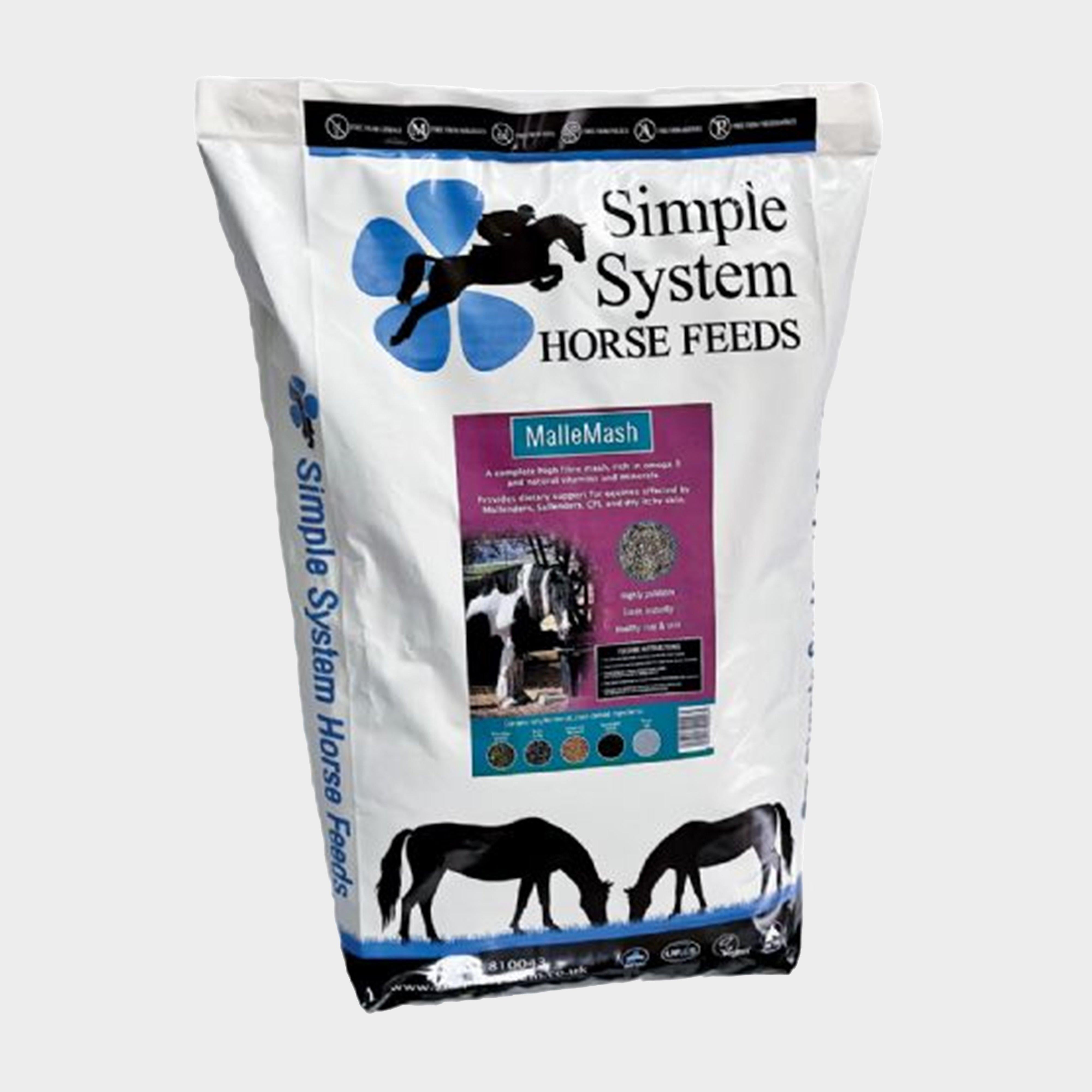 Simple Systems MalleMash