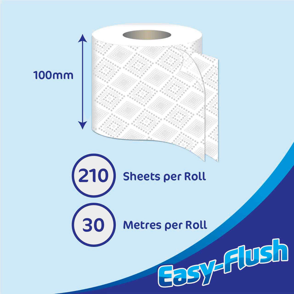 Bio Toilet Roll