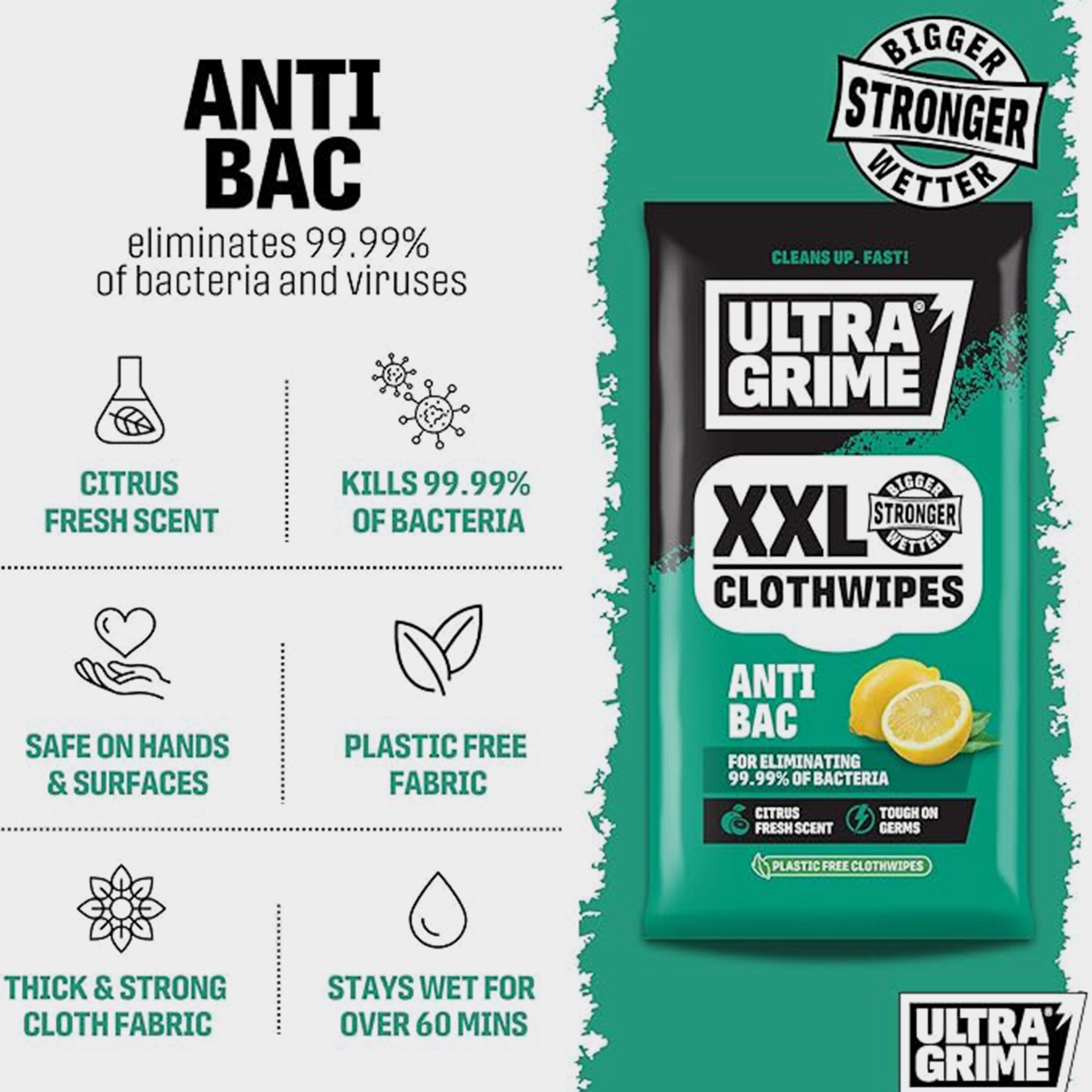 Anti-Bacterial Wipes