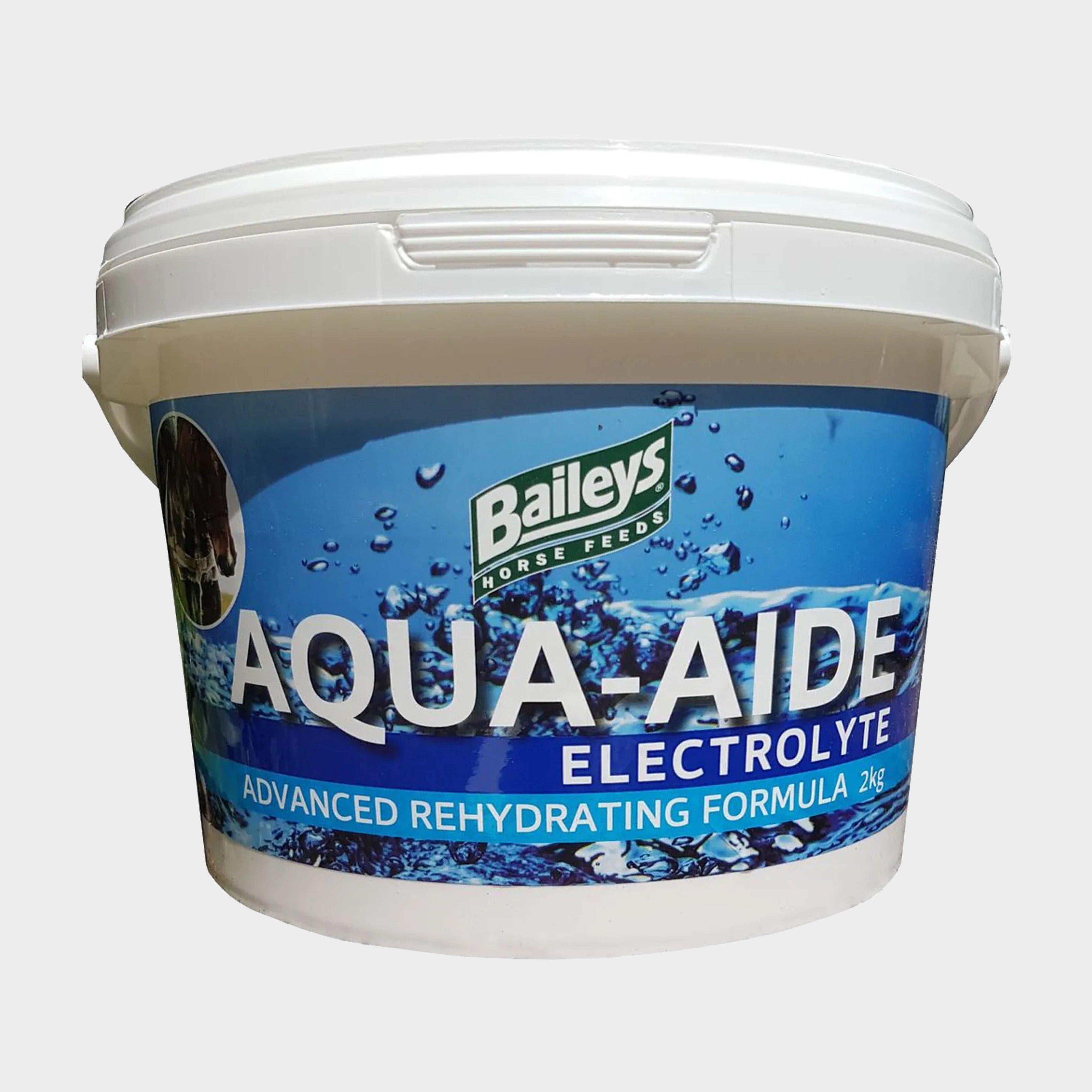 Aqua-Aide 2kg