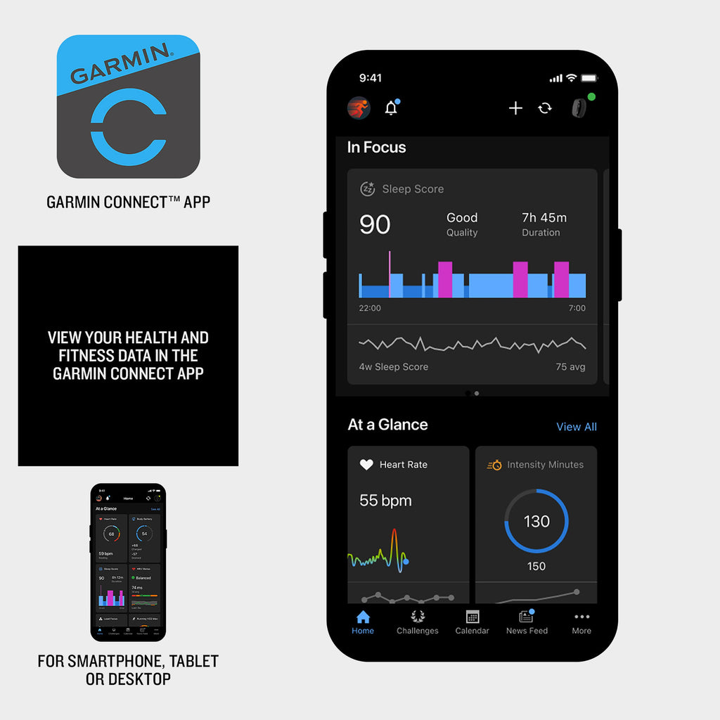 CIRQA™ Smart Band M/L